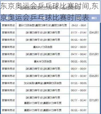 东京奥运会乒乓球比赛时间,东京奥运会乒乓球比赛时间表