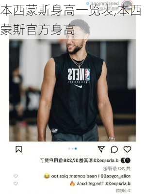 本西蒙斯身高一览表,本西蒙斯官方身高