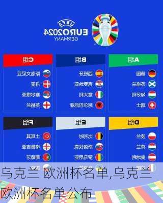 乌克兰 欧洲杯名单,乌克兰欧洲杯名单公布