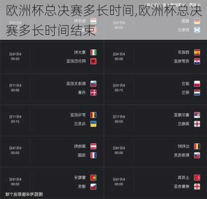 欧洲杯总决赛多长时间,欧洲杯总决赛多长时间结束