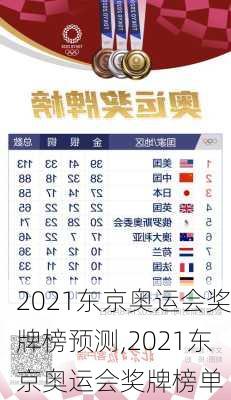 2021东京奥运会奖牌榜预测,2021东京奥运会奖牌榜单