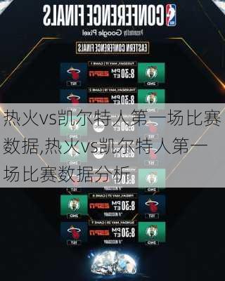 热火vs凯尔特人第一场比赛数据,热火vs凯尔特人第一场比赛数据分析