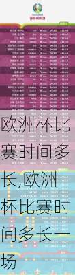 欧洲杯比赛时间多长,欧洲杯比赛时间多长一场