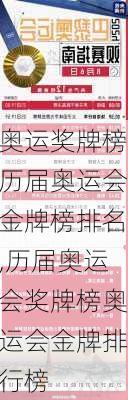 奥运奖牌榜历届奥运会金牌榜排名,历届奥运会奖牌榜奥运会金牌排行榜