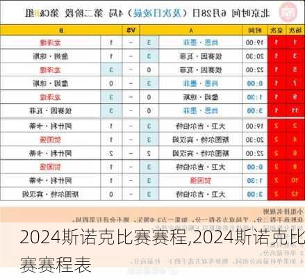 2024斯诺克比赛赛程,2024斯诺克比赛赛程表