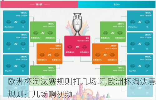 欧洲杯淘汰赛规则打几场啊,欧洲杯淘汰赛规则打几场啊视频