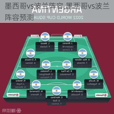 墨西哥vs波兰阵容,墨西哥vs波兰阵容预测