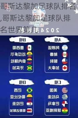 哥斯达黎加足球队排名,哥斯达黎加足球队排名世界第几