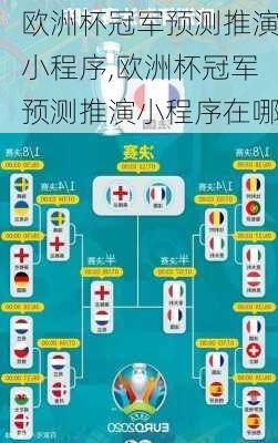 欧洲杯冠军预测推演小程序,欧洲杯冠军预测推演小程序在哪