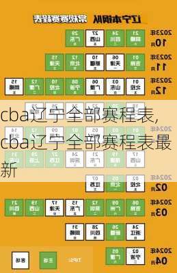cba辽宁全部赛程表,cba辽宁全部赛程表最新