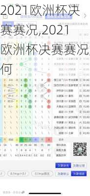 2021欧洲杯决赛赛况,2021欧洲杯决赛赛况如何