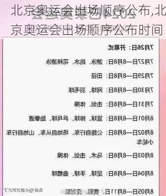 北京奥运会出场顺序公布,北京奥运会出场顺序公布时间
