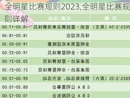 全明星比赛规则2023,全明星比赛规则详解