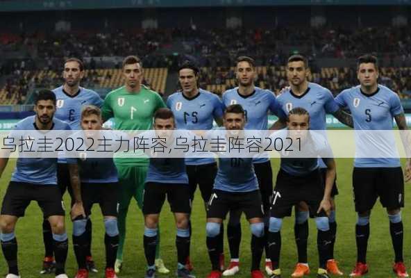 乌拉圭2022主力阵容,乌拉圭阵容2021