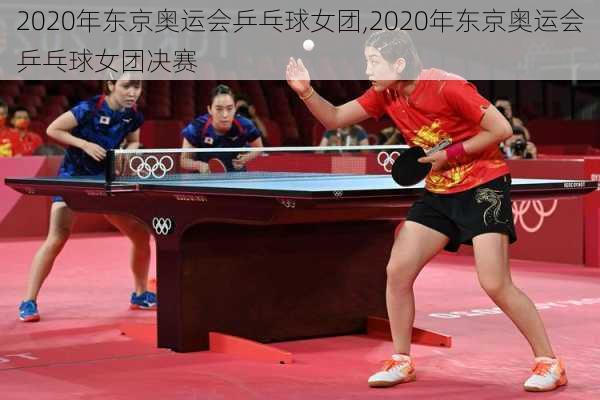 2020年东京奥运会乒乓球女团,2020年东京奥运会乒乓球女团决赛