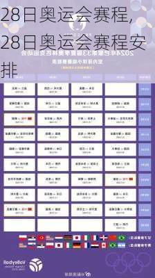 28日奥运会赛程,28日奥运会赛程安排