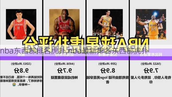 nba东西部排名虎扑,nba最新排名东西部虎扑
