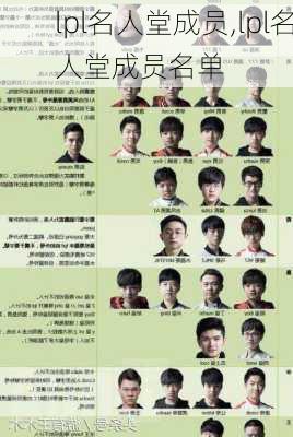 lpl名人堂成员,lpl名人堂成员名单