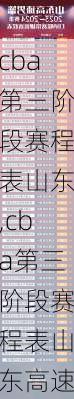 cba第三阶段赛程表山东,cba第三阶段赛程表山东高速