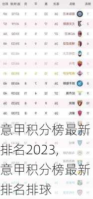 意甲积分榜最新排名2023,意甲积分榜最新排名排球