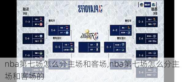 nba第七场怎么分主场和客场,nba第七场怎么分主场和客场的