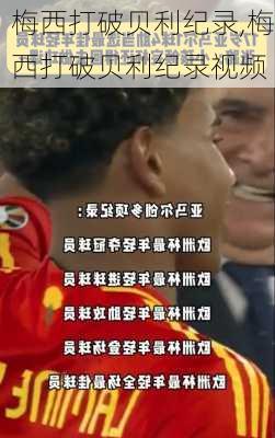 梅西打破贝利纪录,梅西打破贝利纪录视频