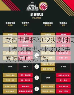 女篮世界杯2022决赛时间几点,女篮世界杯2022决赛时间几点开始