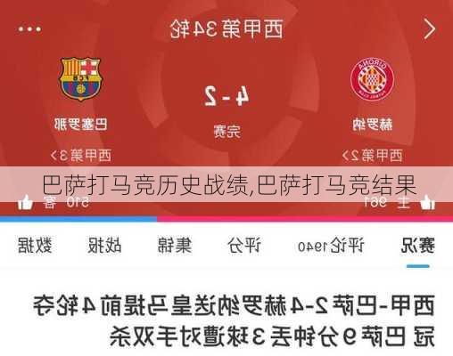 巴萨打马竞历史战绩,巴萨打马竞结果