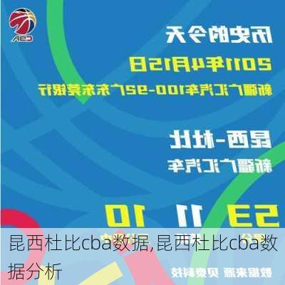 昆西杜比cba数据,昆西杜比cba数据分析