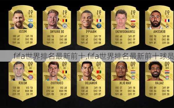 fifa世界排名最新前十,fifa世界排名最新前十球员