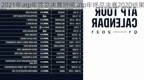 2021年atp年终总决赛时间,atp年终总决赛2020结果