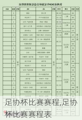 足协杯比赛赛程,足协杯比赛赛程表