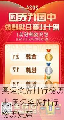 奥运奖牌排行榜历史,奥运奖牌排行榜历史第一