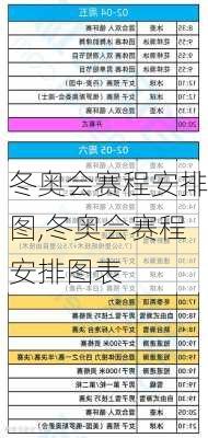 冬奥会赛程安排图,冬奥会赛程安排图表