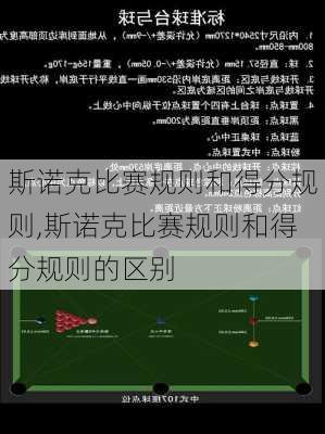 斯诺克比赛规则和得分规则,斯诺克比赛规则和得分规则的区别