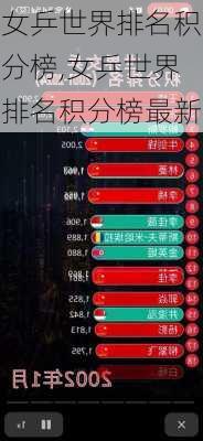 女乒世界排名积分榜,女乒世界排名积分榜最新