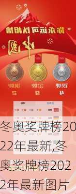 冬奥奖牌榜2022年最新,冬奥奖牌榜2022年最新图片