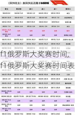 f1俄罗斯大奖赛时间,f1俄罗斯大奖赛时间表