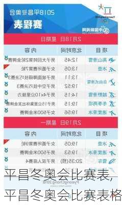 平昌冬奥会比赛表,平昌冬奥会比赛表格