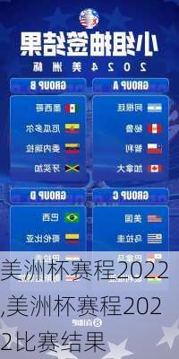 美洲杯赛程2022,美洲杯赛程2022比赛结果