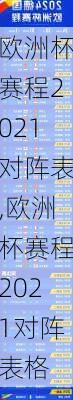 欧洲杯赛程2021对阵表,欧洲杯赛程2021对阵表格