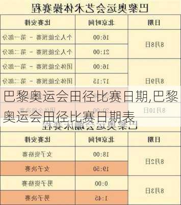 巴黎奥运会田径比赛日期,巴黎奥运会田径比赛日期表