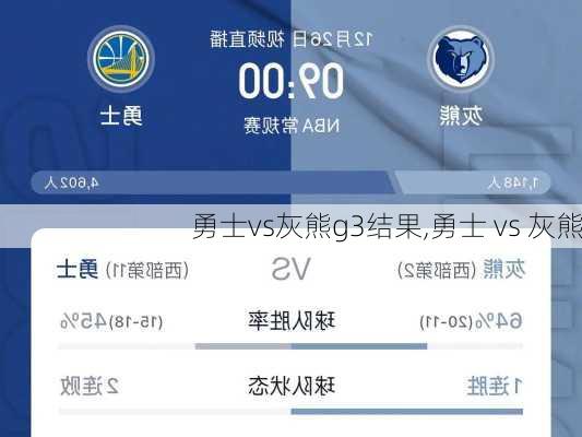 勇士vs灰熊g3结果,勇士 vs 灰熊