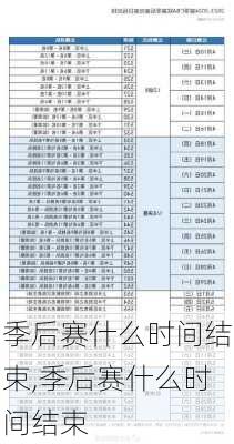 季后赛什么时间结束,季后赛什么时间结束