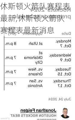 休斯顿火箭队赛程表最新,休斯顿火箭队赛程表最新消息