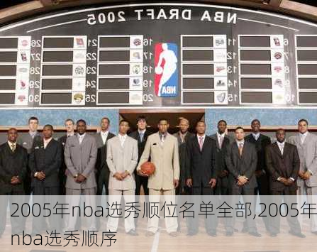 2005年nba选秀顺位名单全部,2005年nba选秀顺序