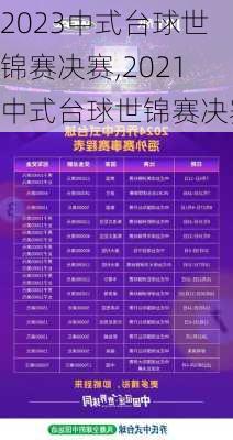 2023中式台球世锦赛决赛,2021中式台球世锦赛决赛