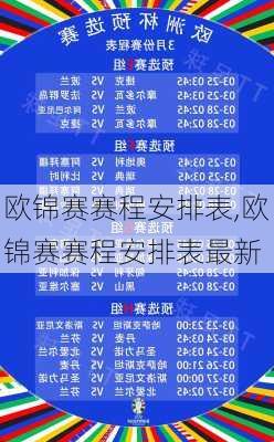 欧锦赛赛程安排表,欧锦赛赛程安排表最新