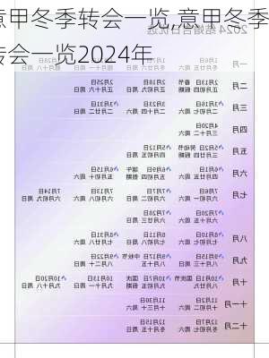 意甲冬季转会一览,意甲冬季转会一览2024年