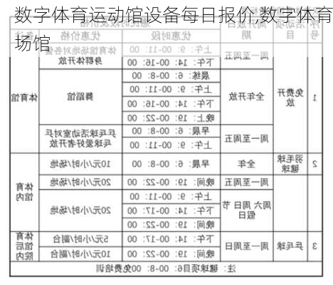 数字体育运动馆设备每日报价,数字体育场馆